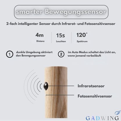 TimberGlow-magnetisches LED Nachtlicht mit Bewegungssensor